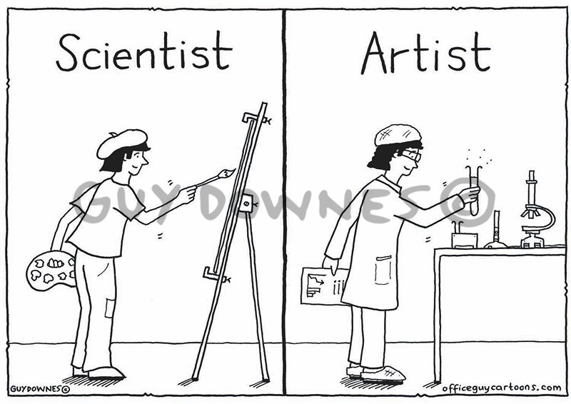 Art vs Science