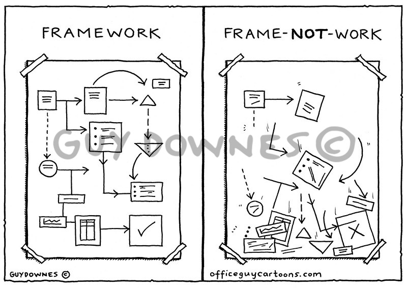 Framework