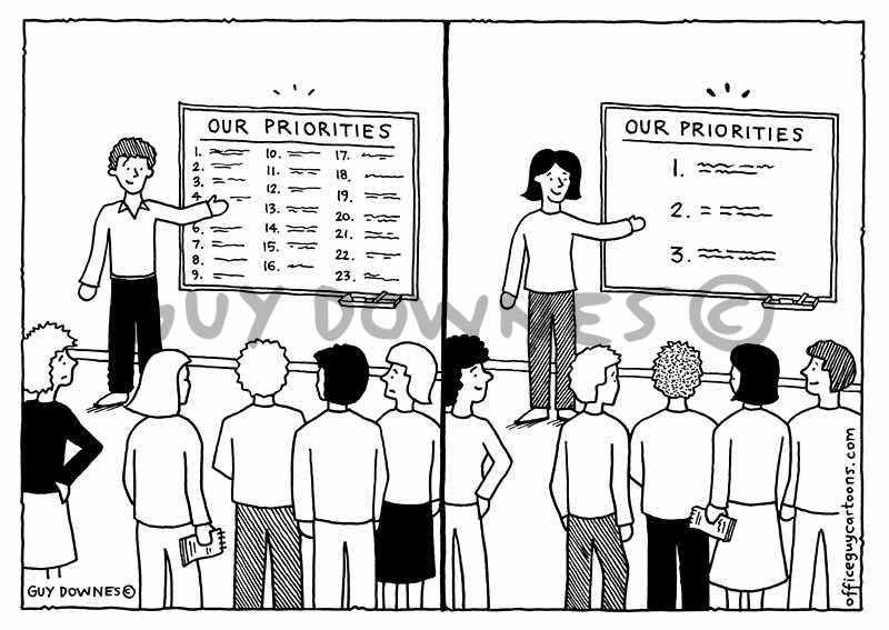 Our Priorities